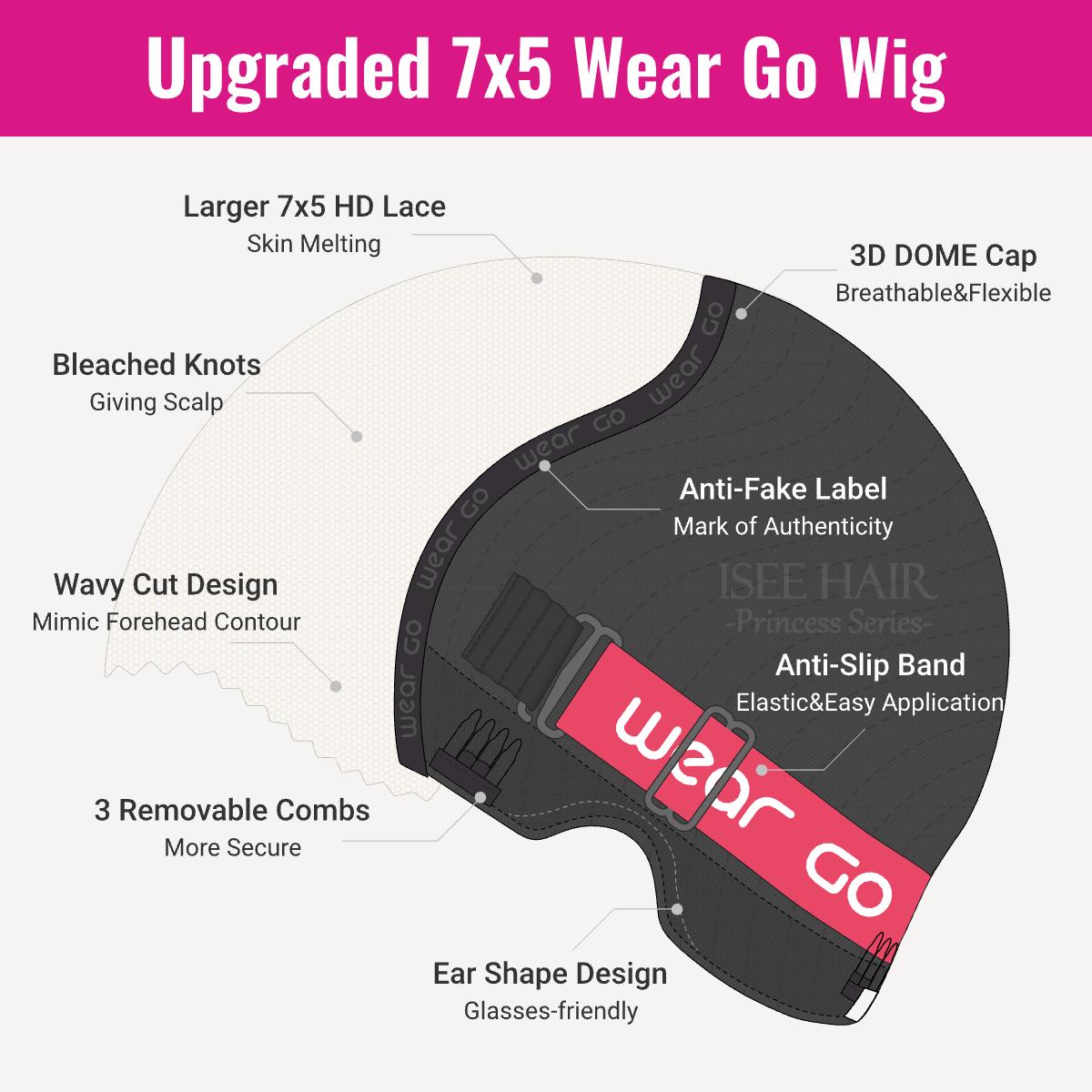 ISEE HAIR New In Burmese Curly Human Hair Wear Go 7x5 HD Lace Wig InvisiFit Strap Glueless Wig for Beginners #TikTokShopSpringGlowUp