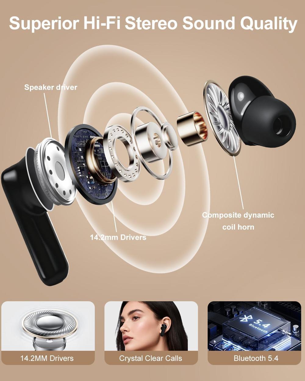 KEAI BY16 Bluetooth 5.4 Earphones LED Digital Display ANC+ENC Dual Noise Reduction Wireless Earbuds | Suitable for Office, Audio Calls, Study and Sports | Built-in Microphone