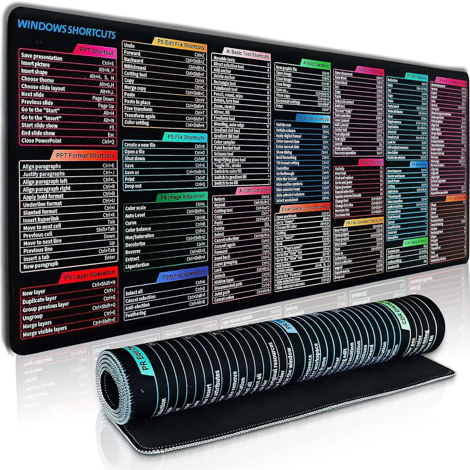 Windows PPT/PS/CDR/AI/PR/Word/Excel Shortcuts Sheet  Pad, Large Gaming  Pad for Desk, 31.5"x11.8" Computer Desk Mat,  Anti Slip Keyboard Pad with Shortcuts, Office Desk Accessories