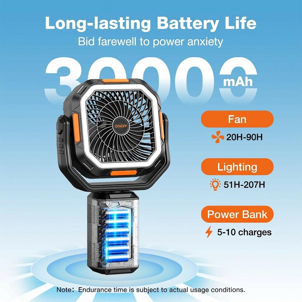 OGERY Camping Fan with Detachable Tripod, 30000mAh Rechargeable Fan with LED Lights & 270° Pivot,4 in 1 Cordless Camping Fan, Remote Control Shaking Head Desk Fan for Camping Tent Travel Bedroom Portable Motor