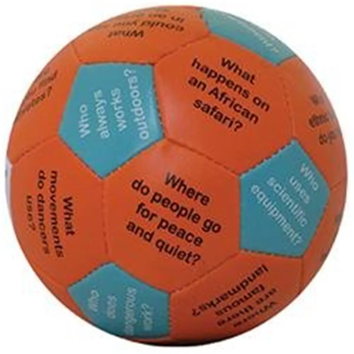 Talicor Thumball - Early Learning Social Game with Activity & Stimulates Function for Young Participants (People-Places & Things Themed)