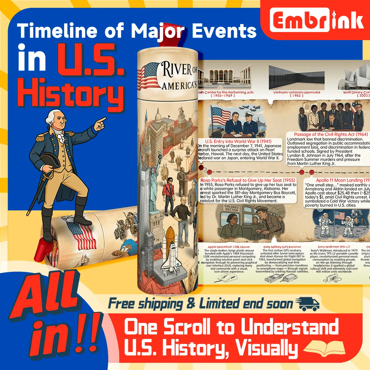 U.S. History Timeline Scroll American History Chart Illustrated Historical Events Poster 2 Meter Educational Timeline for Kids Teens Adults Classroom Wall Decor with Color Coded Milestones Famous Landmarks Inventors Presidents and Era Objects sohochic