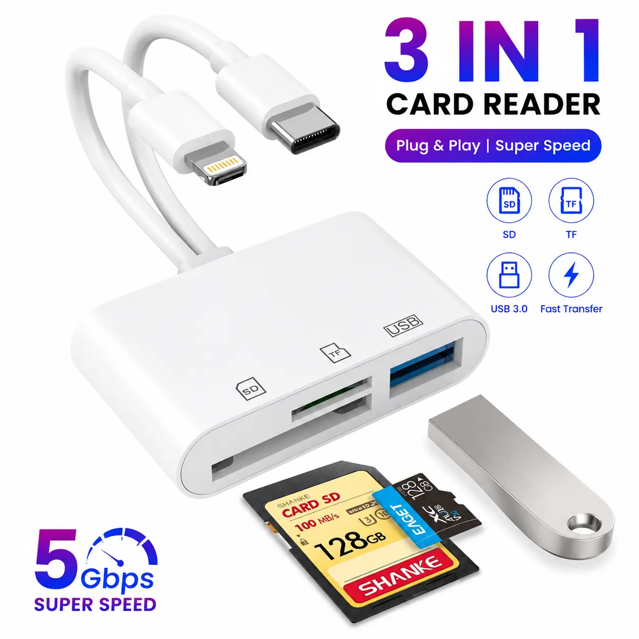 SD Card Reader for iPhone & iPad, USB-C + Lightning Dual Port Memory Card Adapter, Instantly Transfer Photos & 4K Videos from Camera SD/Micro SD Cards, Plug & Play, No App Required