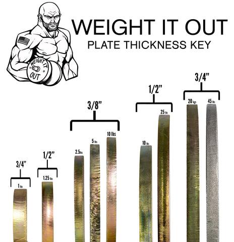 Pre-Order Only: Custom Engraved Solid Steel Calibrated Weight Plate Pairs American Made
