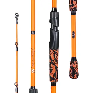 Fishing Rods, IM7 Graphite Blank Casting & Spinning Rods, 2 Pieces Rods with EVA Handle for Bass, Trout, Walleye, Catfish
