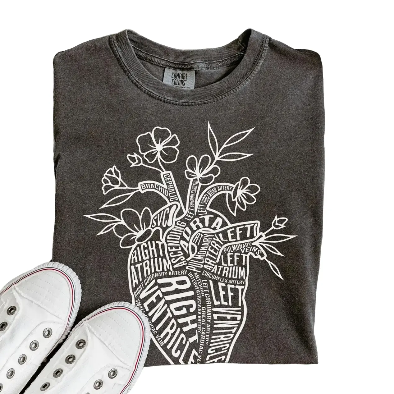 Anatomical Heart Labeled Cardiac Nurse Sonographer Tshirt Student Echo Tech Echocardiographer Echo Tech Cardiac Nurse Shirt