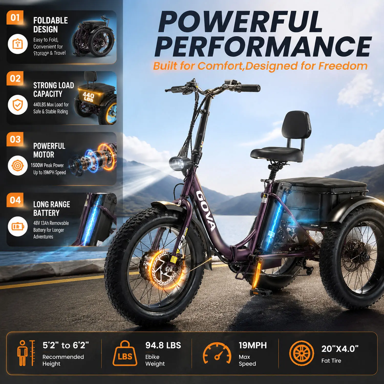 Folding Electric Tricycle for Adults, 1500W Motor  3 Wheel Electric Bike, 20"x4.0 Fat Tire E-Trike with 48V Battery, Step-Through Trike with Large Basket, 440LBS Capacity