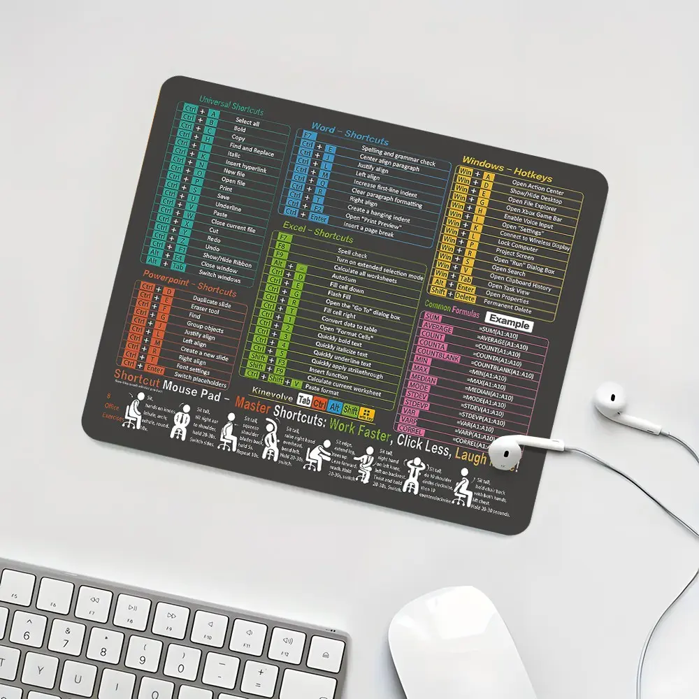 Office Master Shortcuts Square mouse pad, Non slip mousepad, Desktop Decorative Protective Pad, Rubber Anti-slip Lockedge Work Pad, Small Size Suitable for Laptop, Work, Office Desk Accessories
