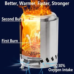 Smokeless Tabletop Fire Pit Indoor Outdoor Table Top Firepit Mini Fire Pit Wood Burning Or Pellet Fueled Portable Bonfire
