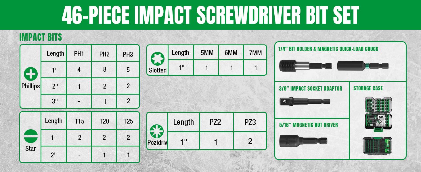 #backtoschool SK 46-Pack Screwdriver Bit Set, Impact driver Bits with Torsion‑Buffer Design, S2 Steel, Organized in Storage Case