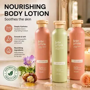 EOURHSA Squalane Cloud Fragrance Body Lotion – 9oz, Long-Lasting Perfume Scent, Moisturizing Cream for Soft, Smooth Skin – Blue Wind Chime & Reverse Paris Fragrance