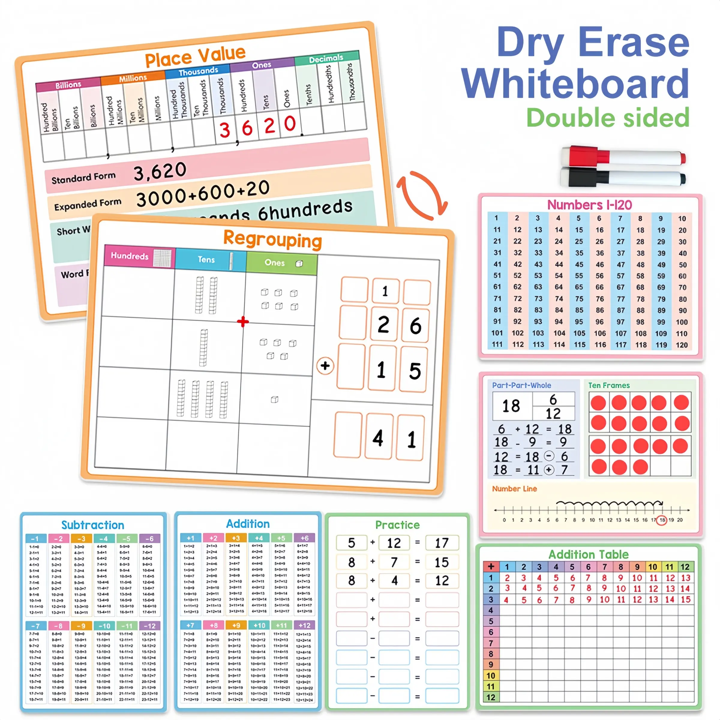 Reusable A4 Dual-Sided Math Practice Board, Erasable Handwriting Tool, Numerical Chart, Ideal for Daily Learning & Teaching, Learning Materials, Teaching Supplies, Student Essentials