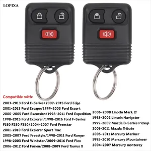 Lopixa Car Keyless Entry Remote Key Fob Replacement for Ford 1998-2016 F150 F250 F350 Escape Expedition Explorer Ranger/Mazda/Lincoln CWTWB1U331 CWTWB1U345 3Button Pack of 2(Includes manual)