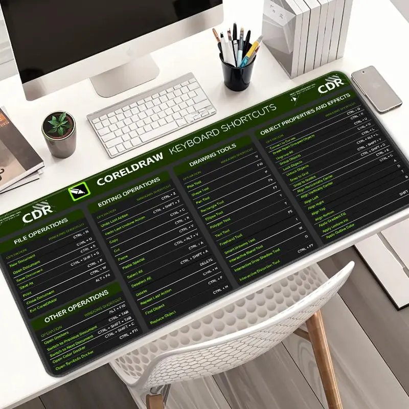 CorelDRAW Shortcuts Key Mouse Pad, Creative CDR Keyboard Shortcut Pattern Large Mousepad, Modern Mouse Pads with Rubber Stitched Edges, Computer Mouse Pad