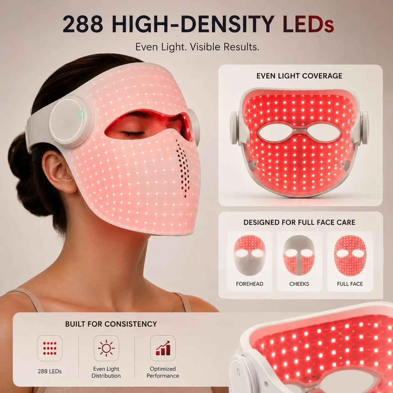 Women's 3D Facial Mask for Ages Over 40 - 288 LEDs Red Light & Near Infrared Therapy, Adjustable Cordless Wireless Daily Facial Beauty Device, Ideal Gift