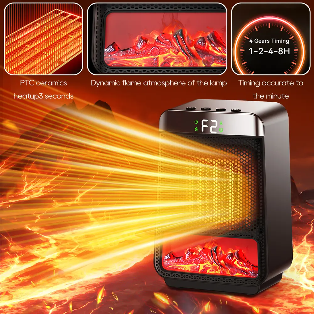 Portable Indoor Electric Space Heater - Compact Lightweight Home Heater with 3D Flame, 1500W PTC Rapid Heating, Adjustable Heating Temperature, Thermostat, Timer, 7 Safety Guards