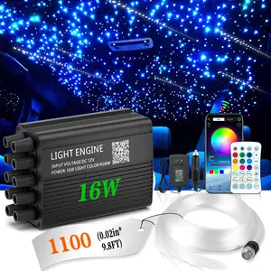 Car Starlight Ceiling Light Set, Twinkling Meteor 2-in-1 RGBW Fiber Optic Car Interior Lights, 1100pcs 0.02in Diameter 9.8ft Strands, Music Synchronized DIY Ambient Lighting for SUVs Sedans