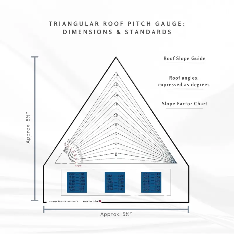 Roof Pitch Gauge for computer screen - Triangular Shape light and versatile Acrylic material.
