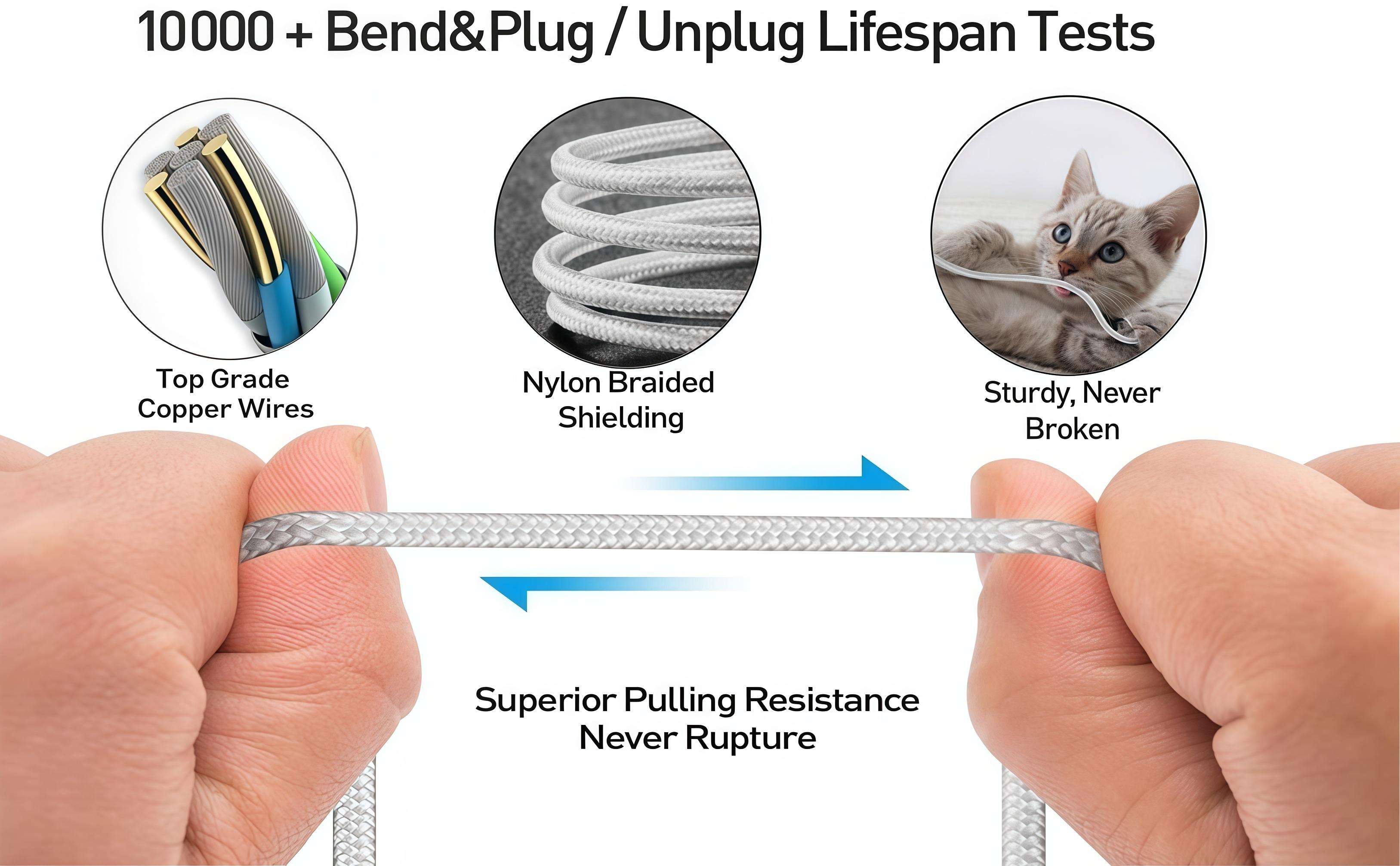 Durable Smartphone Fast Charging Cable for iPhone, USB-C to Lightning, Tangle-Free Nylon Braided, Perfect for Everyday Use