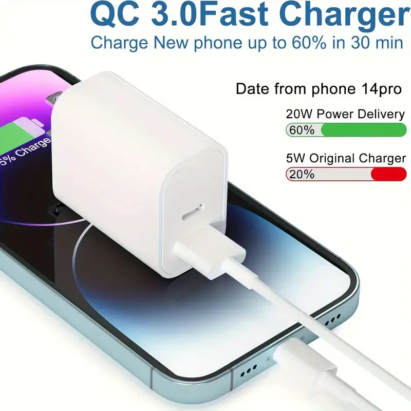 USB C Fast Charging Cable, 20w Durable Dual-Port Qc+Pd 3.0 Fast Charger, Dual Quick Power Adapters with 6ft ,Available for Iphone 14/13/12/11/Pro/Pro Max/Xs/Xr/X, Watch Series 8/7 Cube (Pink/ Green/White) Cellphone Smartphone