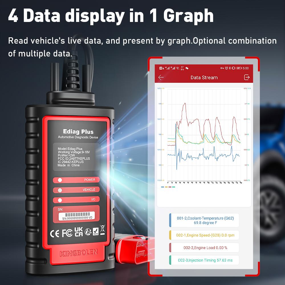 [FathersDayGift]KINGBOLEN Ediag Plus Car Bluetooth Scanner for iOS & Android, OBD2 Scanner All System Diagnostic, ECU Coding, CAN-FD Protocol, 15+ Rest Functions,1 year free subscription Automotive Scan Tool