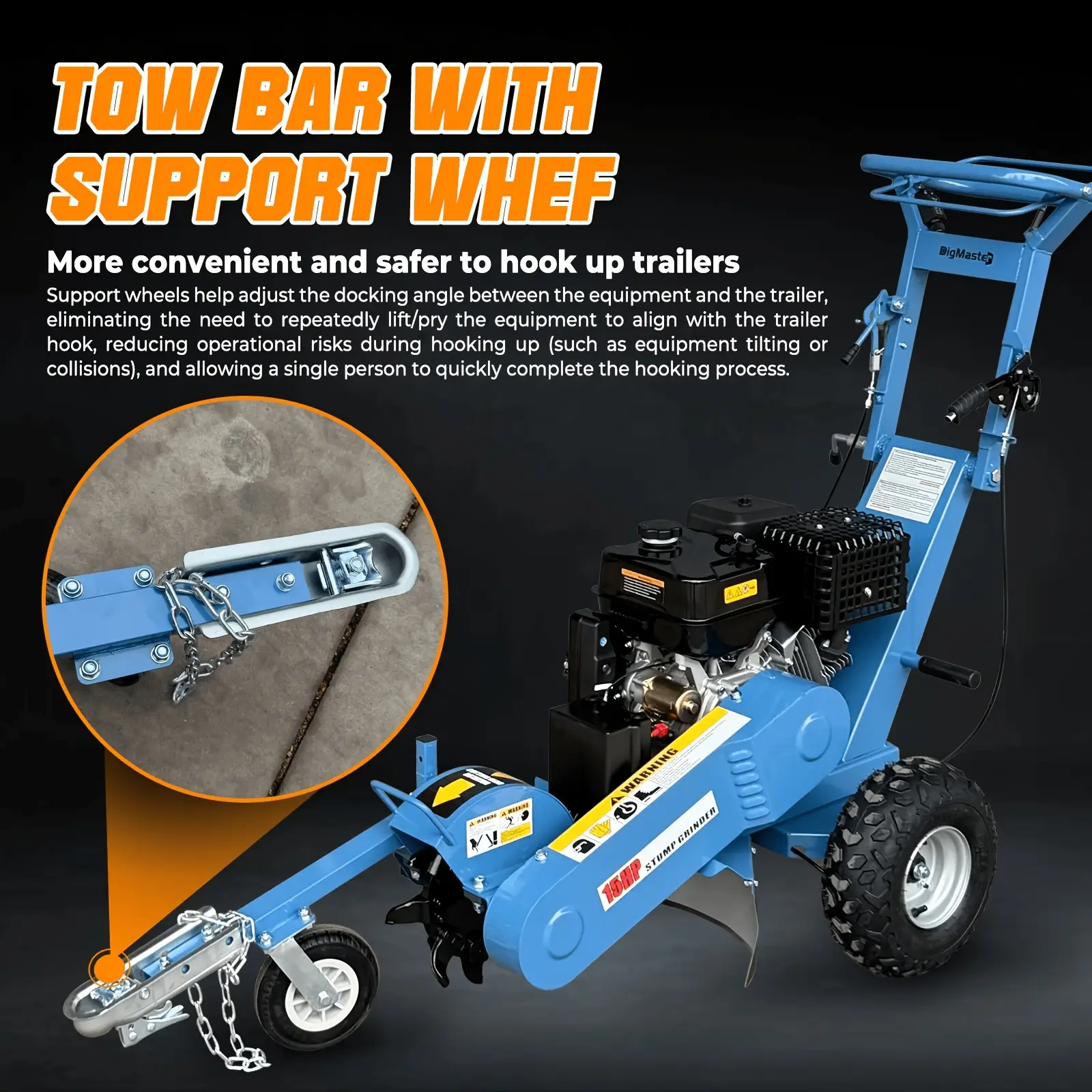 Free Shipping Gas-Powered Stump Grinder Tree Stump Removal 15HP 420CC- 15'' Grinding Height 10'' Depth, 9 Carbide Teeth Electric Start 12V/9AH for Yard& Garden Maintenance