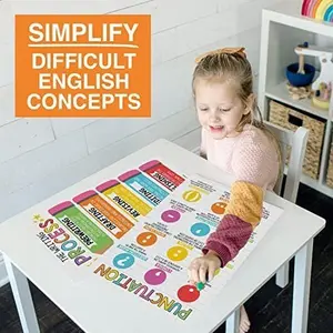 Hadley Designs Grammar Posters Set of 4 Educational Supplies Home Classroom Decorations 11x17 Laminated Visual Learning Tools for ESL and Elementary School