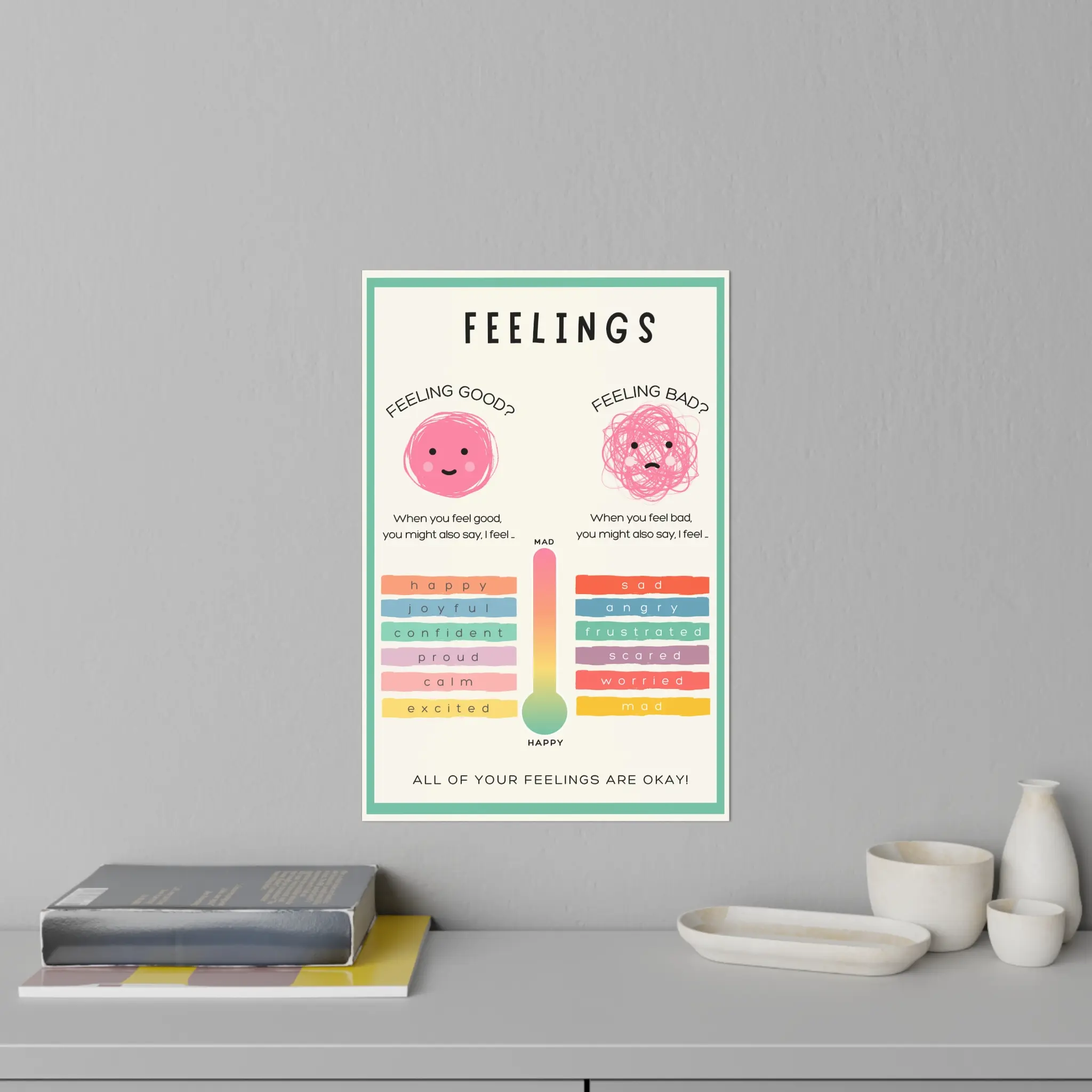Kids Feelings Wall Decal (Green)– Interactive Emotion Chart Sticker for Children’s Rooms, Classrooms, & Calm Corners