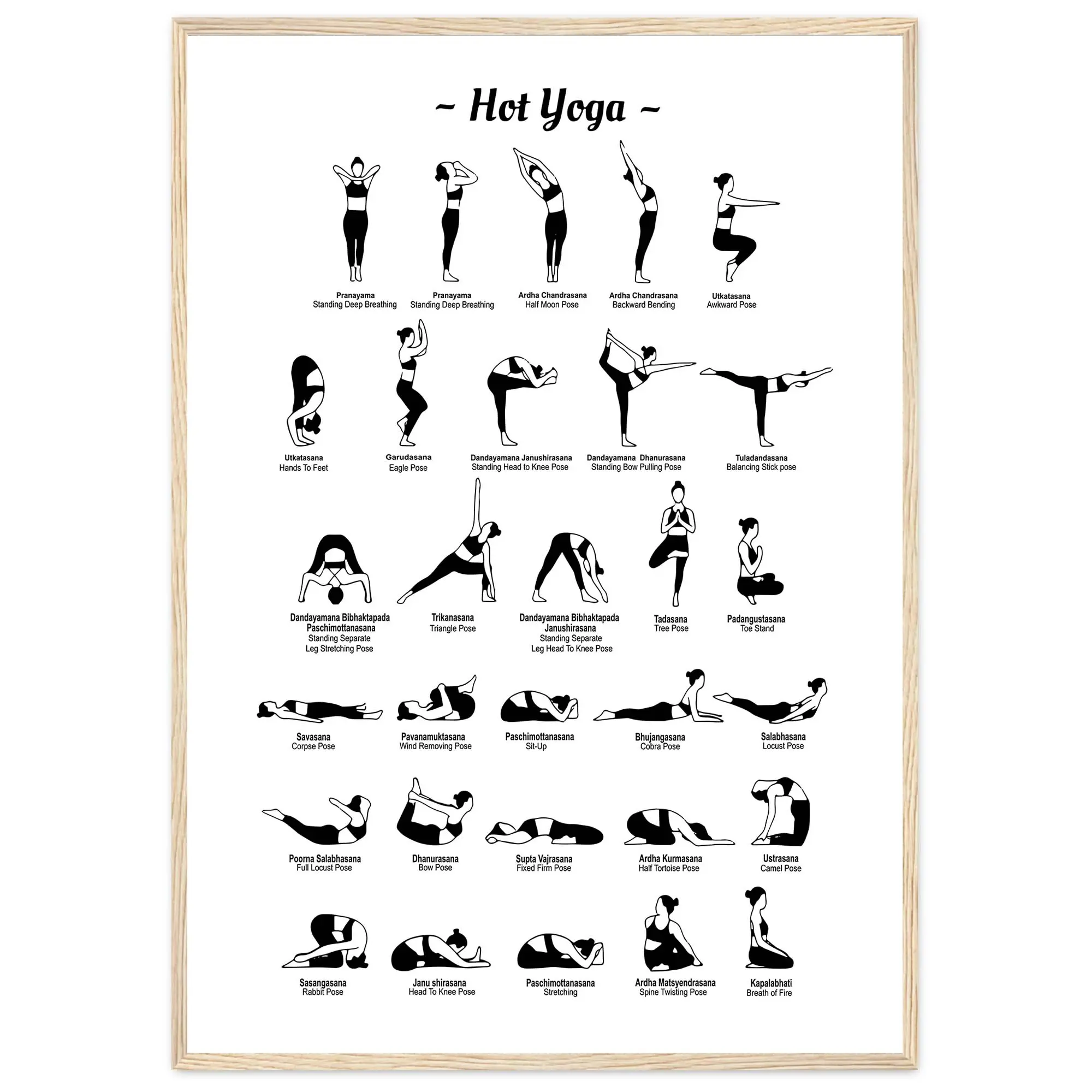 Hot Yoga Poster Yoga Poses Poster Yoga Wall Art Yoga Poses Art Yoga Wall Decor