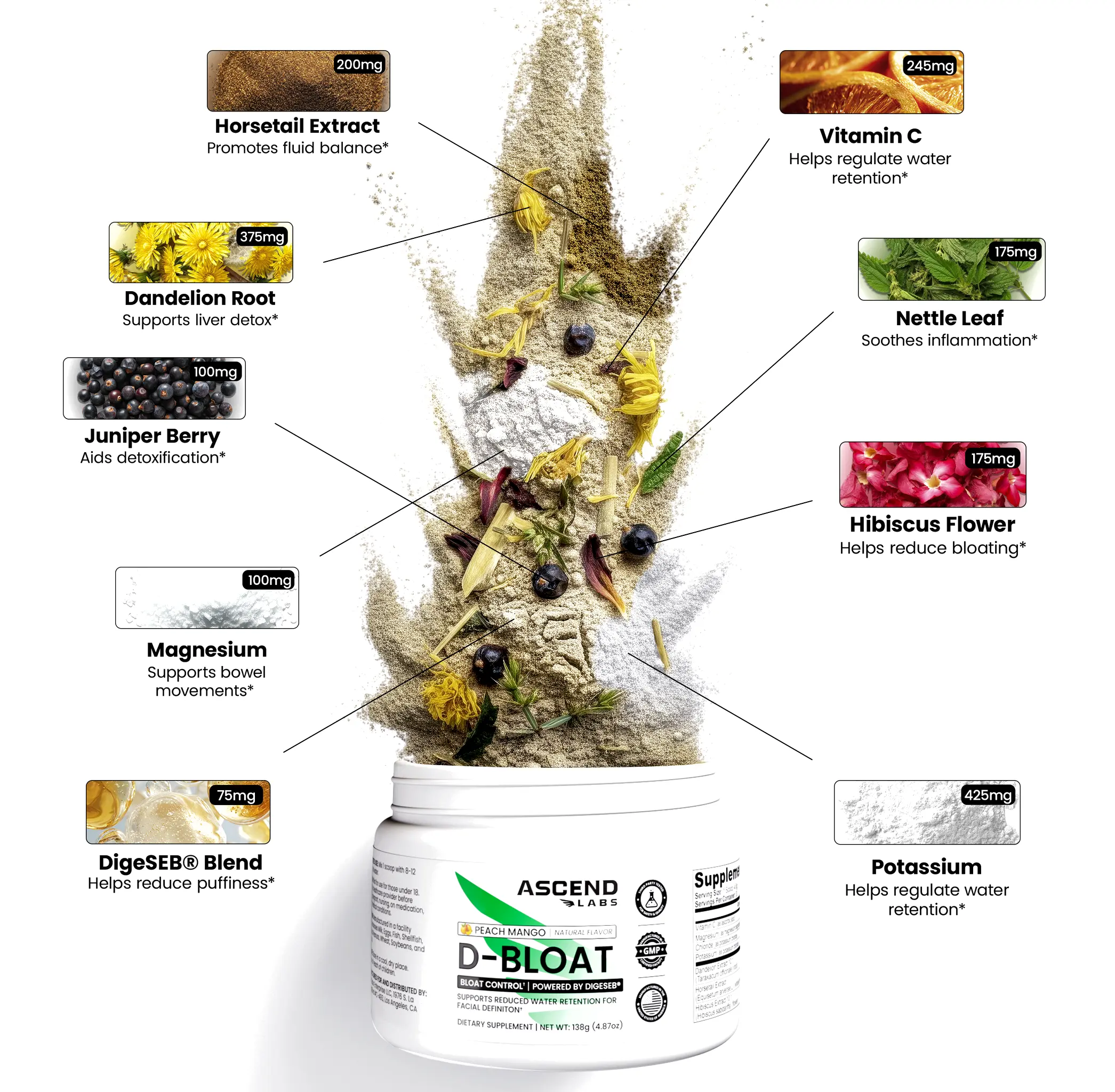 D-BLOAT Daily Debloat Powder - ASCEND LABS - 30 Servings - TikTok Shop
