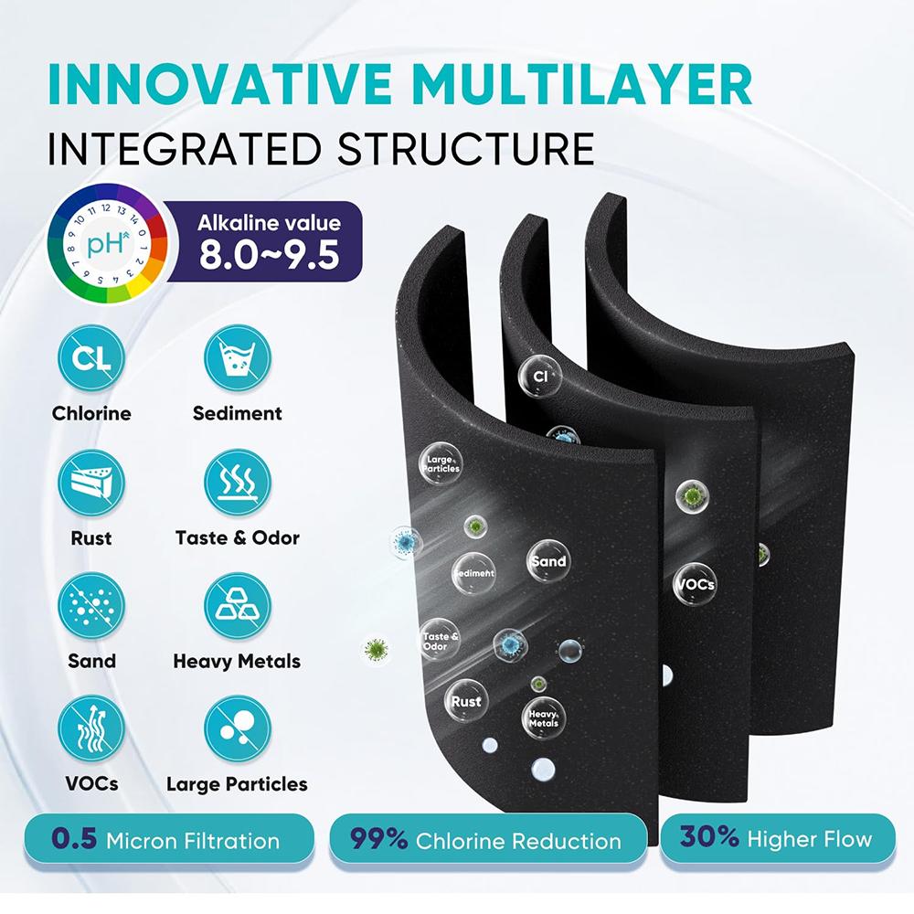 ADQ747935 Replacement for LG LT1000P LT1000 Kenmore Elite 9980 LT1000PC, MDJ64844601 ADQ74793501, LMXS28626S, LFXS26973S  Refrigerator Water