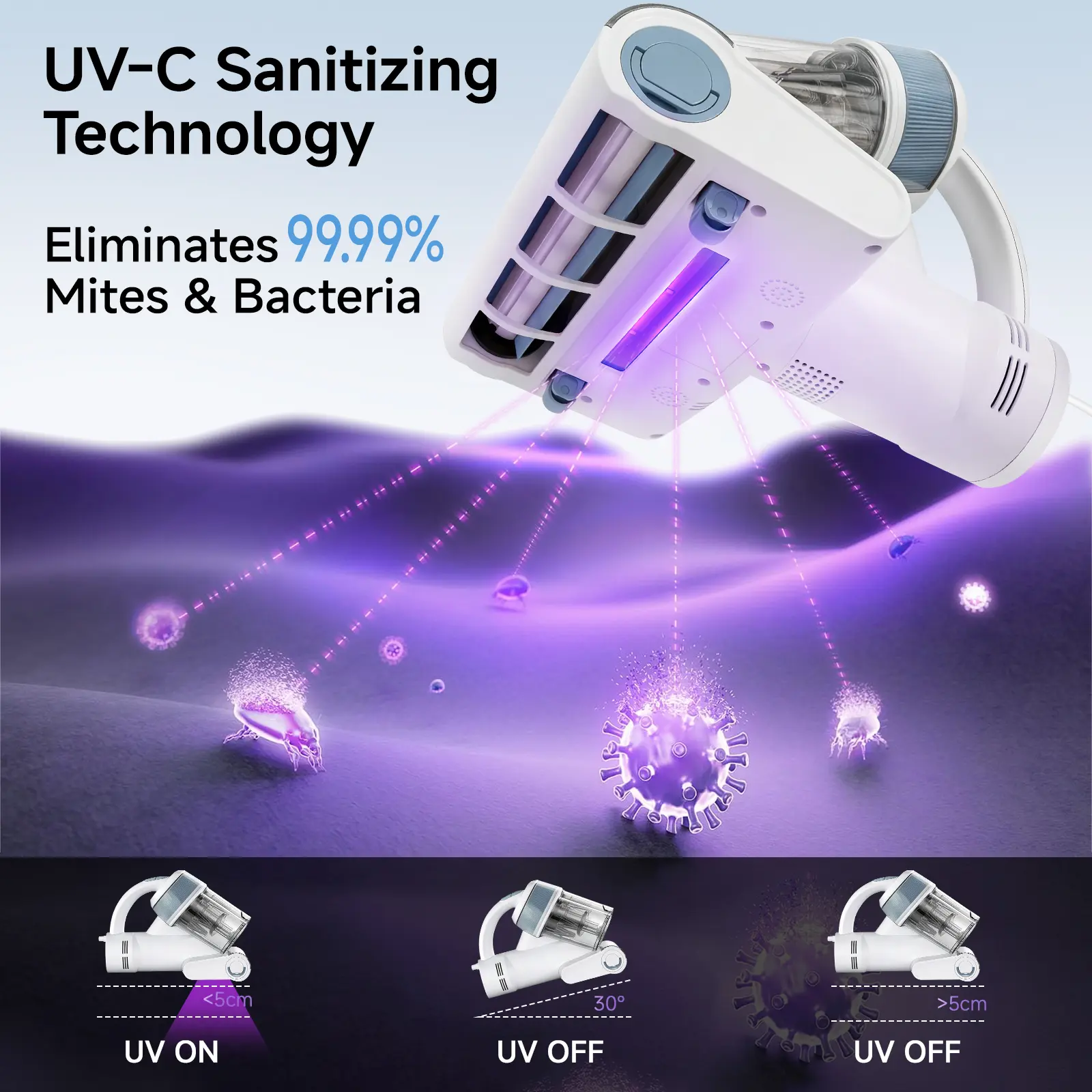 Dusty Blue Mite Vacuum  Must-have for a cleaner home!