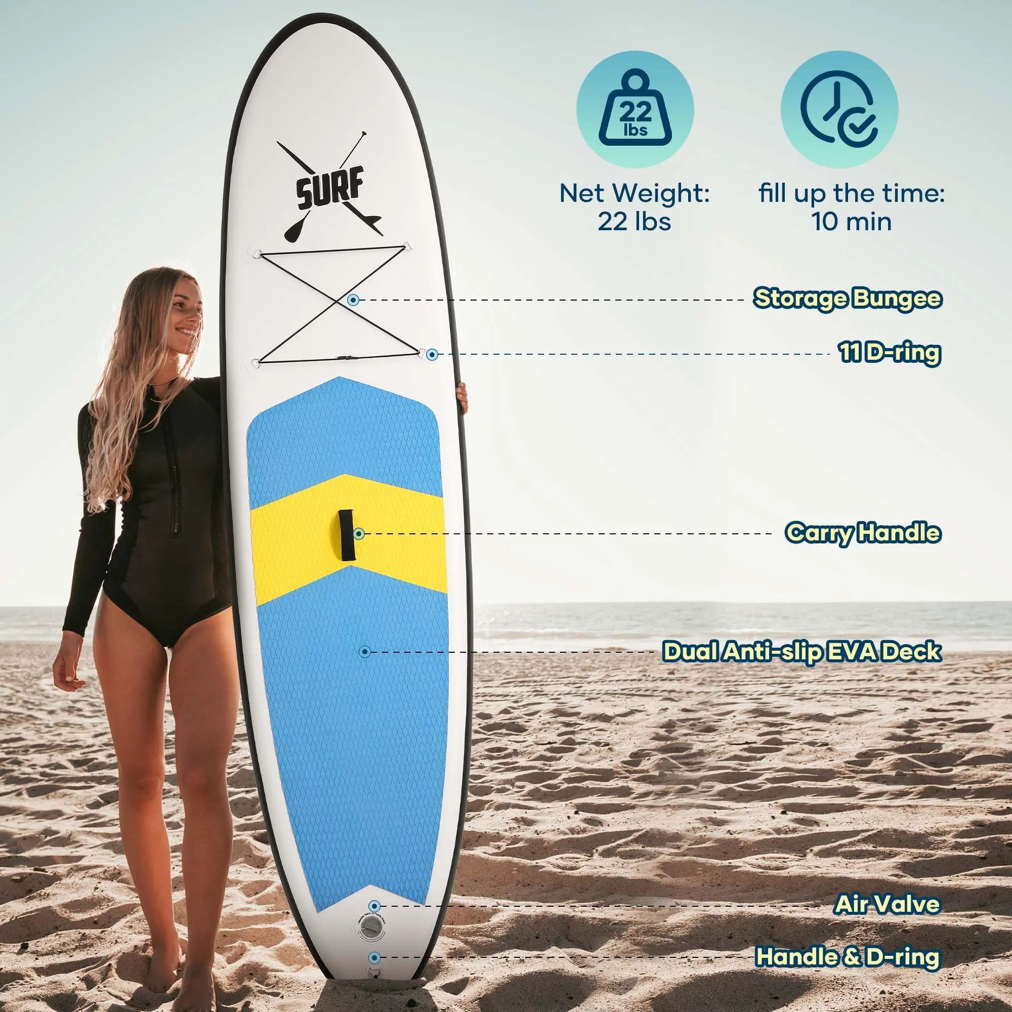 10FT Inflatable Paddle Board Stand Up Paddle Board SUP Board with 120"x30"x6" for Youth & Adults Summer