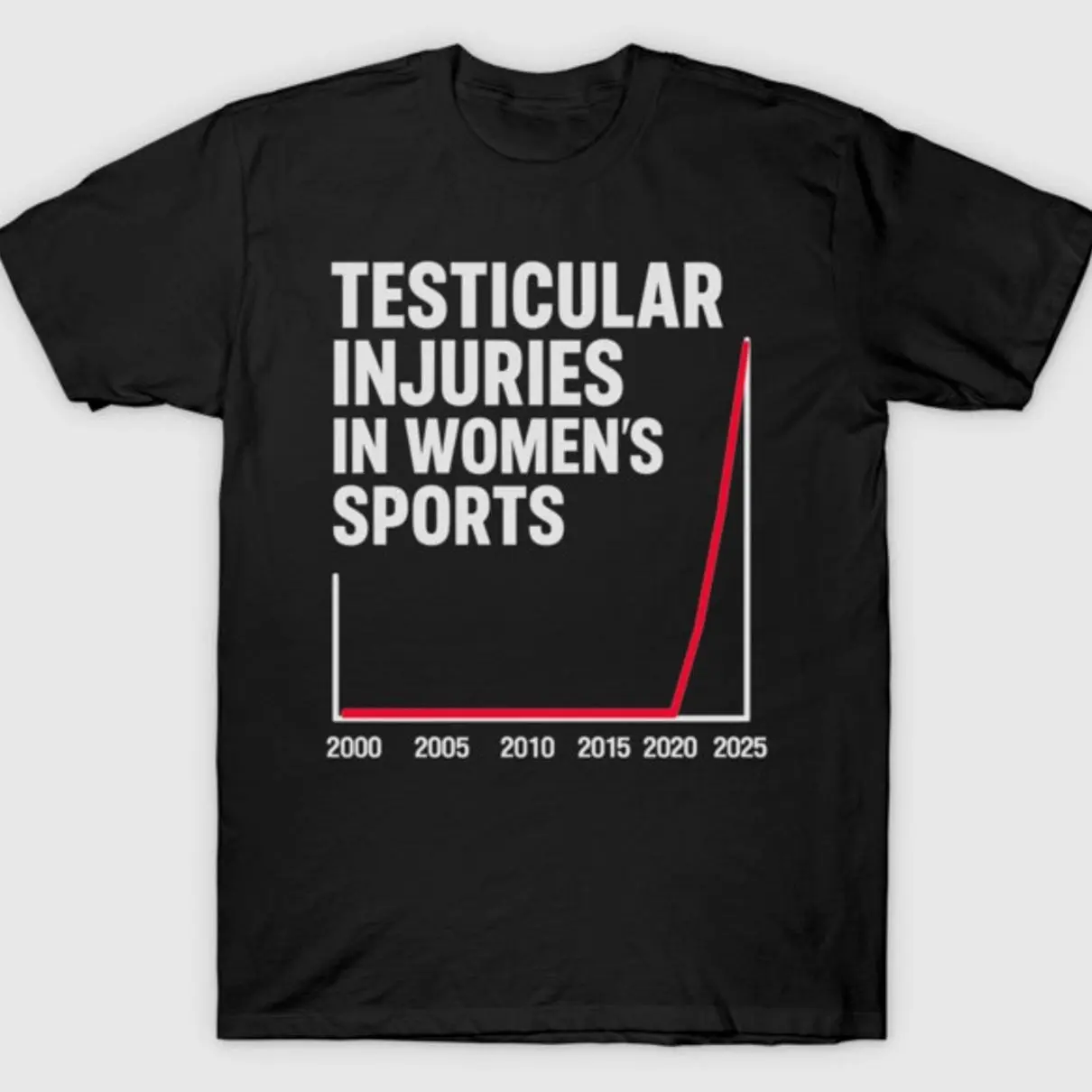 Testicular Injuries In Women's Sports T-Shirt MD8