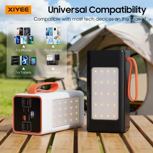 High Capacity Power Bank 80000mAh Portable External Battery Pack, 4 USB Output Charger, Type C 22.5W Two Way Fast Charging, Digital Display Power Indicator, Built in Flashlight for Camping Outdoor Emergency Power