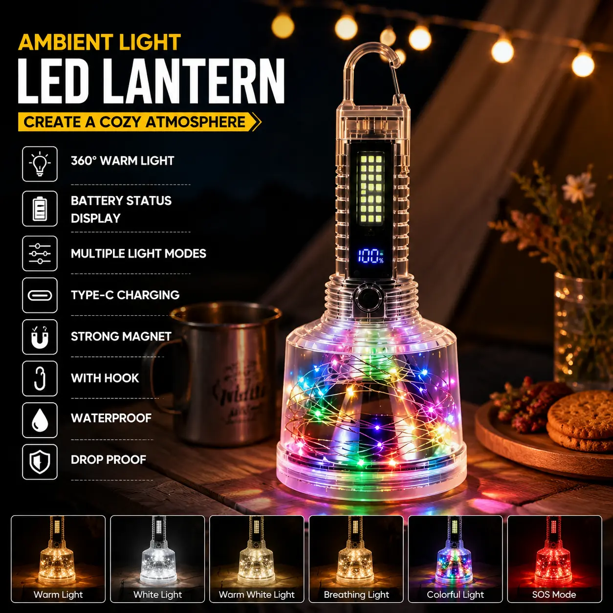Qawtor Rechargeable LED Lantern with Spotlight, Mood Light, RGB Glow, Strong Magnetic Base, Hook, Battery Display, Warning Flasher, USB-C Charge, Waterproof Drop-Resistant Work Tool for Camping, Emergency Use sohochic
