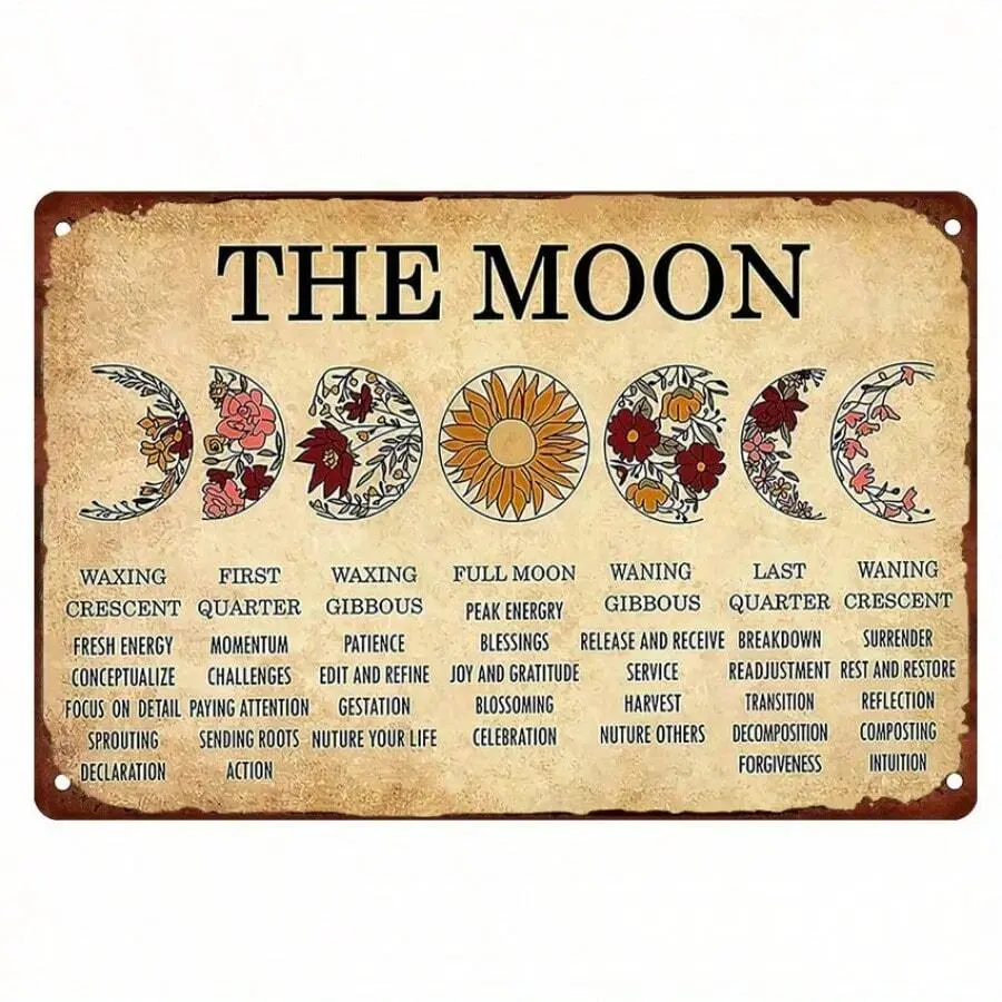 Moon Phase Iron Wall Sign - 12x8 in Minimalist Metal Wall Hanging Decor with 2D Flat Print - Magical Lunar Artwork for Living Room, Bedroom - Home Decor Products for Gifts, Witchcraft Enthusiasts