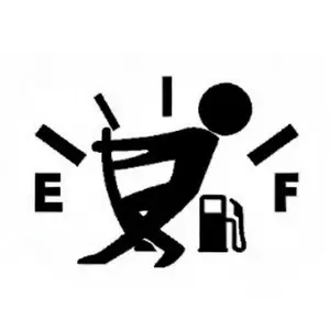 Empty To Full Fuel Gauge Funny Vinyl Sticker – Gas Light Meme Decal – 6x5 Inch