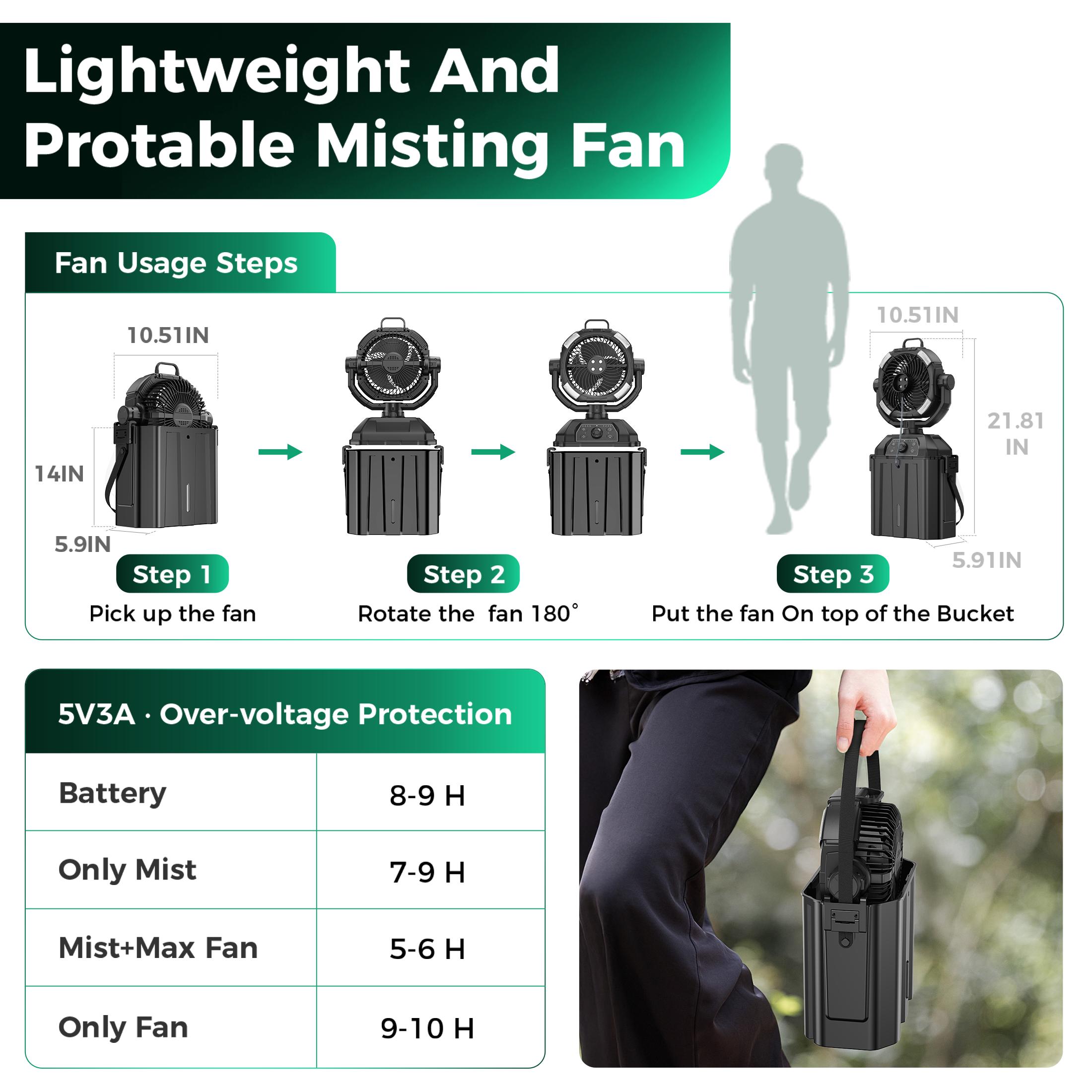 YoungSa Portable Camping Misting Fan with 6L Bucket 32000mAh Rechargeable Multifunction Fan,Infinitely variable speed,4 Spray Mister with LED Lantern,Remote & Hook for Patios,Fishing,Travel,Garden Party,Golf,Outside