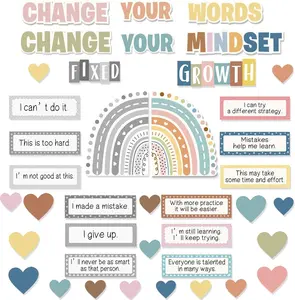 40 Growth Mindset Posters - Positive Affirmations Wall Decor Classroom Motivational Posters Positive Mottos Accents Display Set for Home and School Classroom Decor