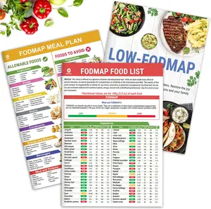 3 Low FODMAP Food List Chart & Meal Plan for IBS, SIBO, Bloating – Laminated Diet Guide w/Serving Size, Net Carbs, Calories, Gluten, Fiber – Elimination Diet Recipes for Beginners
