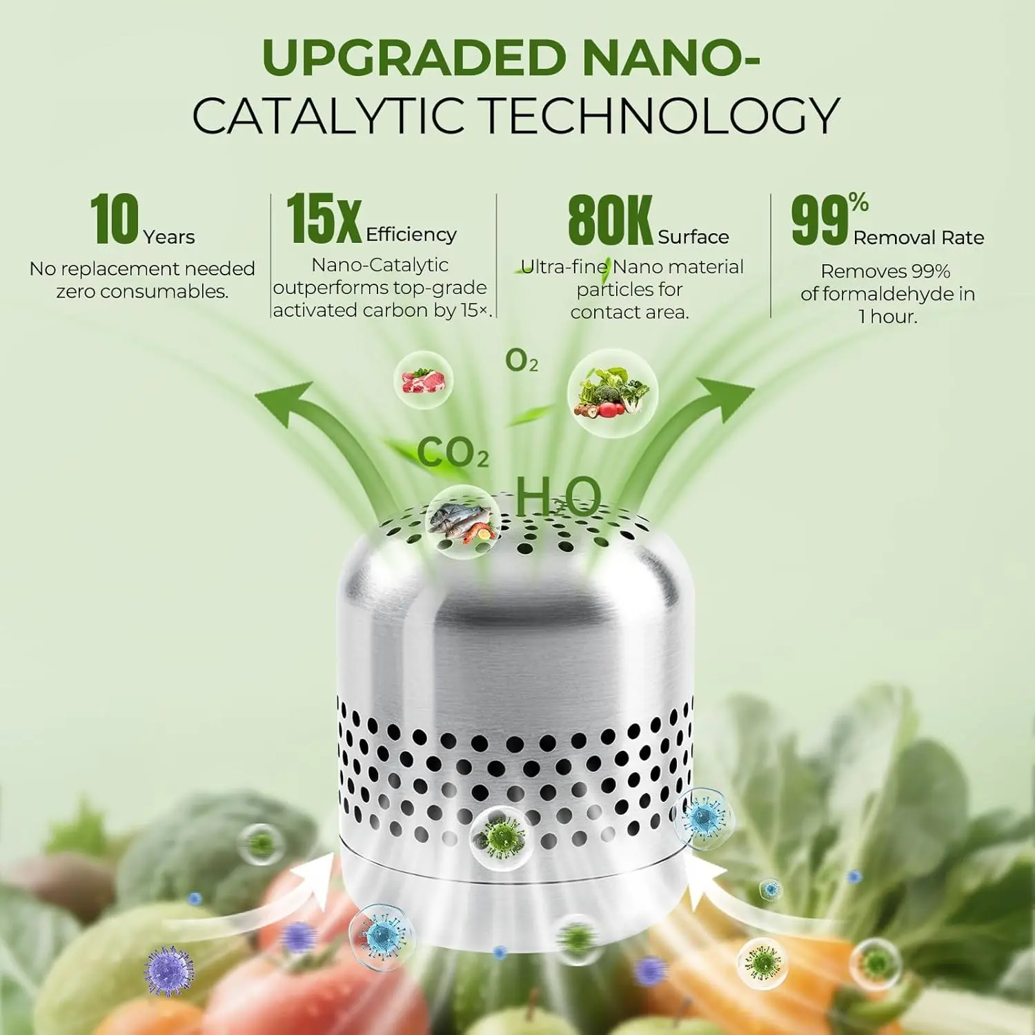 Refrigerator Deodorizer using catalytic technology, Odor, Formaldehyde elimination, no chemicals, no refills, no batteries, made from stainless steel, up to 10 years, keeps food fresher, place in fridge, freezer, enjoy fresher air within 24 hours