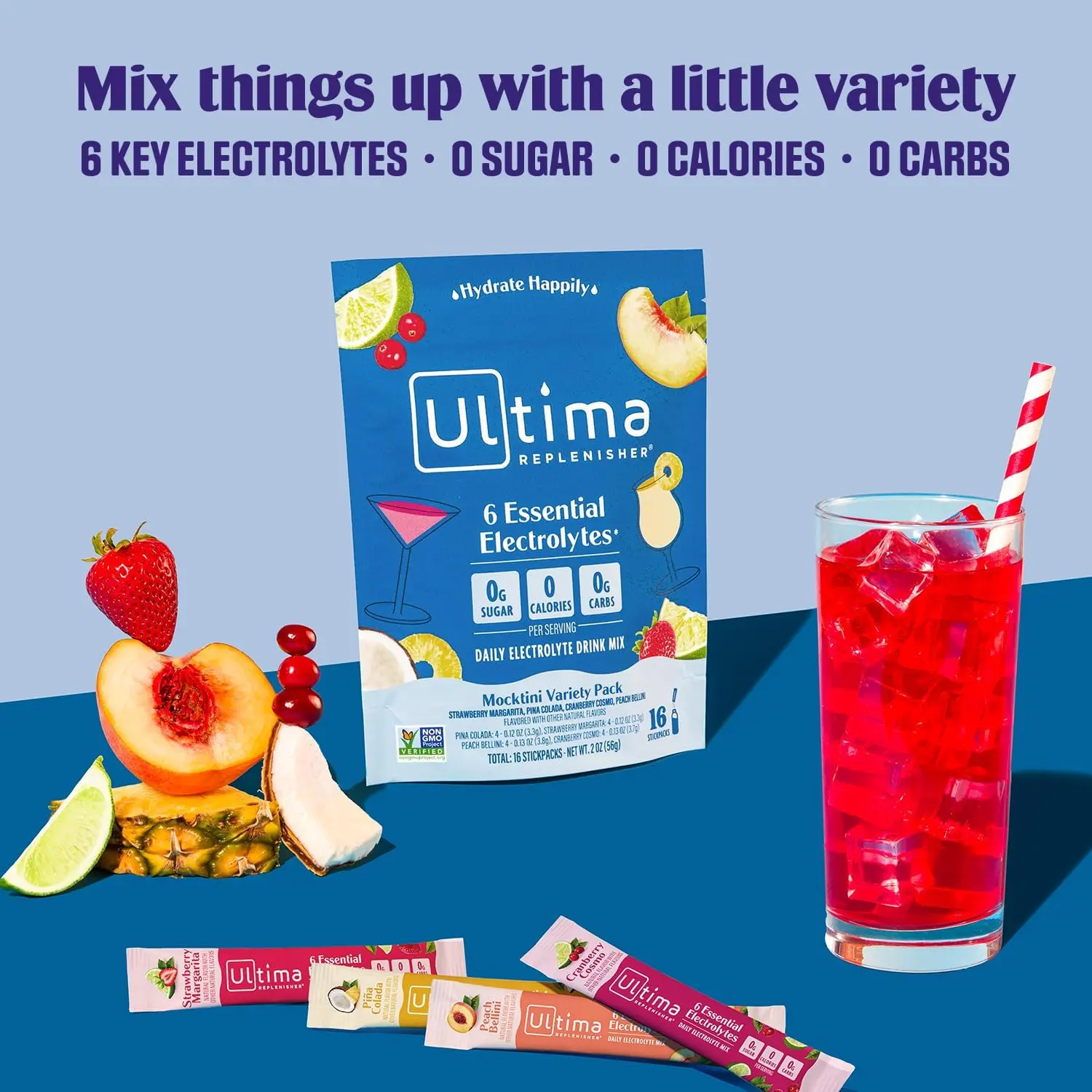 Ultima Replenisher Sugar-Free Daily Electrolyte Drink Mix–Mocktini ...