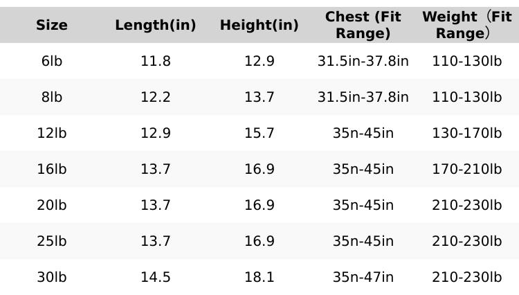 【SpringStatements】ZELUS Urban Tactical Military-Style Weighted Vest 6–30lb Camo with Reflective Stripe Detachable Phone Pouch & Adjustable Straps for Walking Workout Motivation & Strength Training SpringStatements