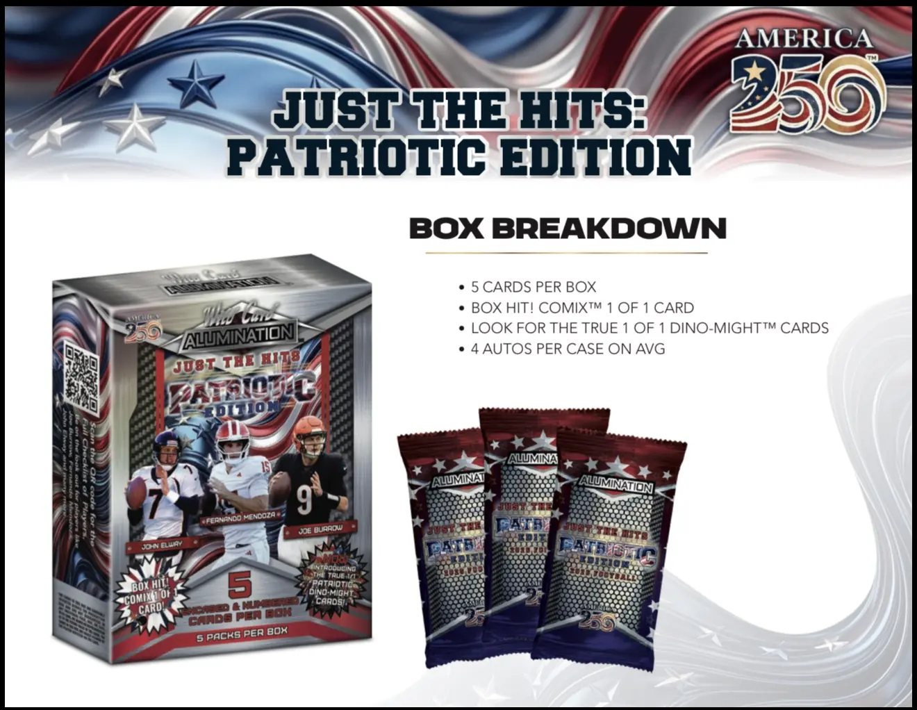 2026 Wildcard Just The Hits Red White And Blue America 250th Hobby Box