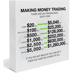 Stock Market Decor, Motivational Making Money Trading Wooden Box Sign, Decorative Plaque, Day Trading Accessories Money Decor for Home Office, Home Decoration, 5×5 Inches