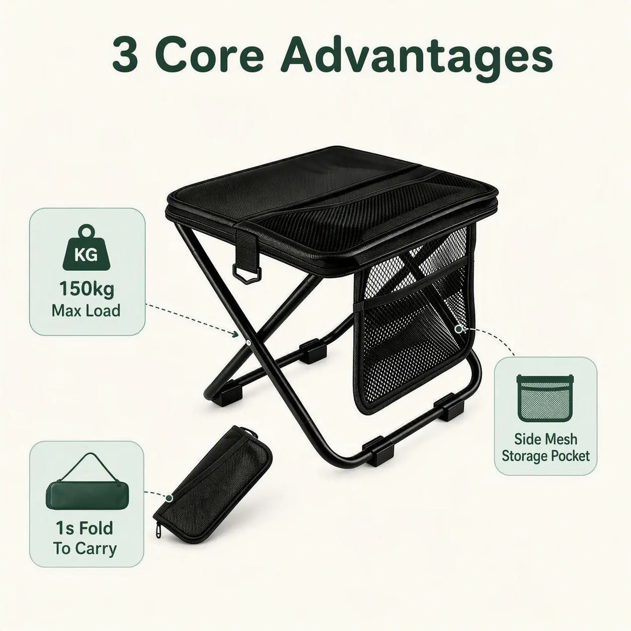 Ultralight Portable Folding Chair Stool - Collapsible with Storage Pouch, Convertible Satchel for Hands-Free Carry, 400 Lbs Capacity, Ideal for Hiking, Camping, Portable Folding Chair Stools
