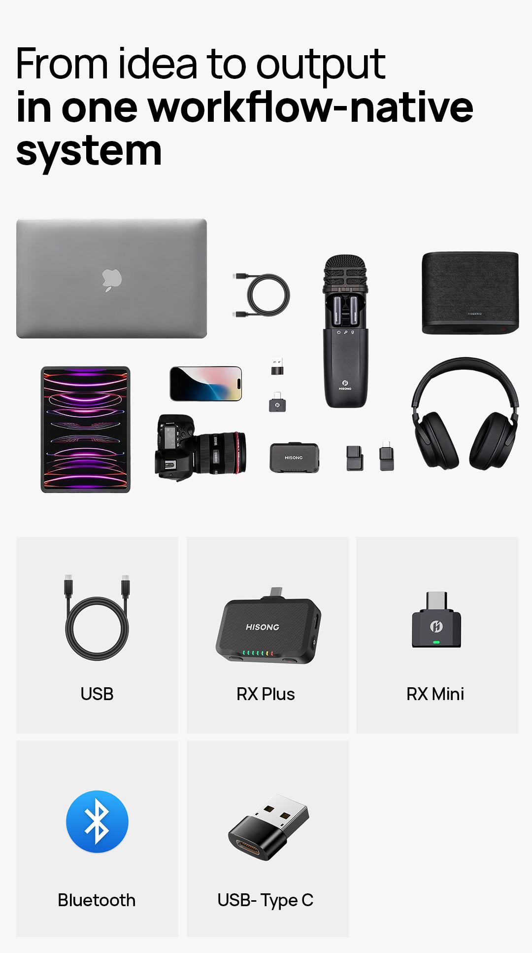 HISONG AirStudio S1 - Recording Setup