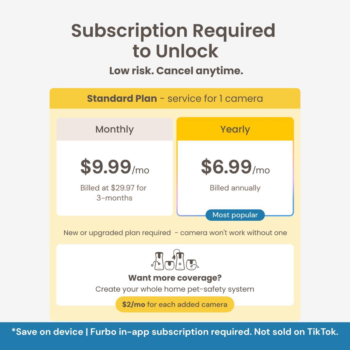 Furbo Mini 360° [Nanny Edition - Unlock with Paid Subscription] Smart Pet Camera with AI Alerts & 2K QHD Resolution 3mo Plan Required