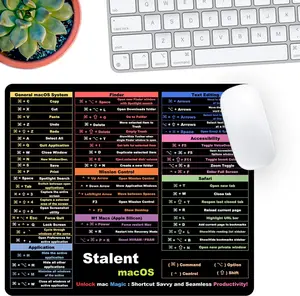 Mac Shortcut Cheat Sheet Mouse Pad - macOS Keyboard Shortcuts Mousepad for MacBook Pro/Air, Non-Slip Office Desk Pad -Gift for Programmer & Designer, Employee Appreciation Gifts
